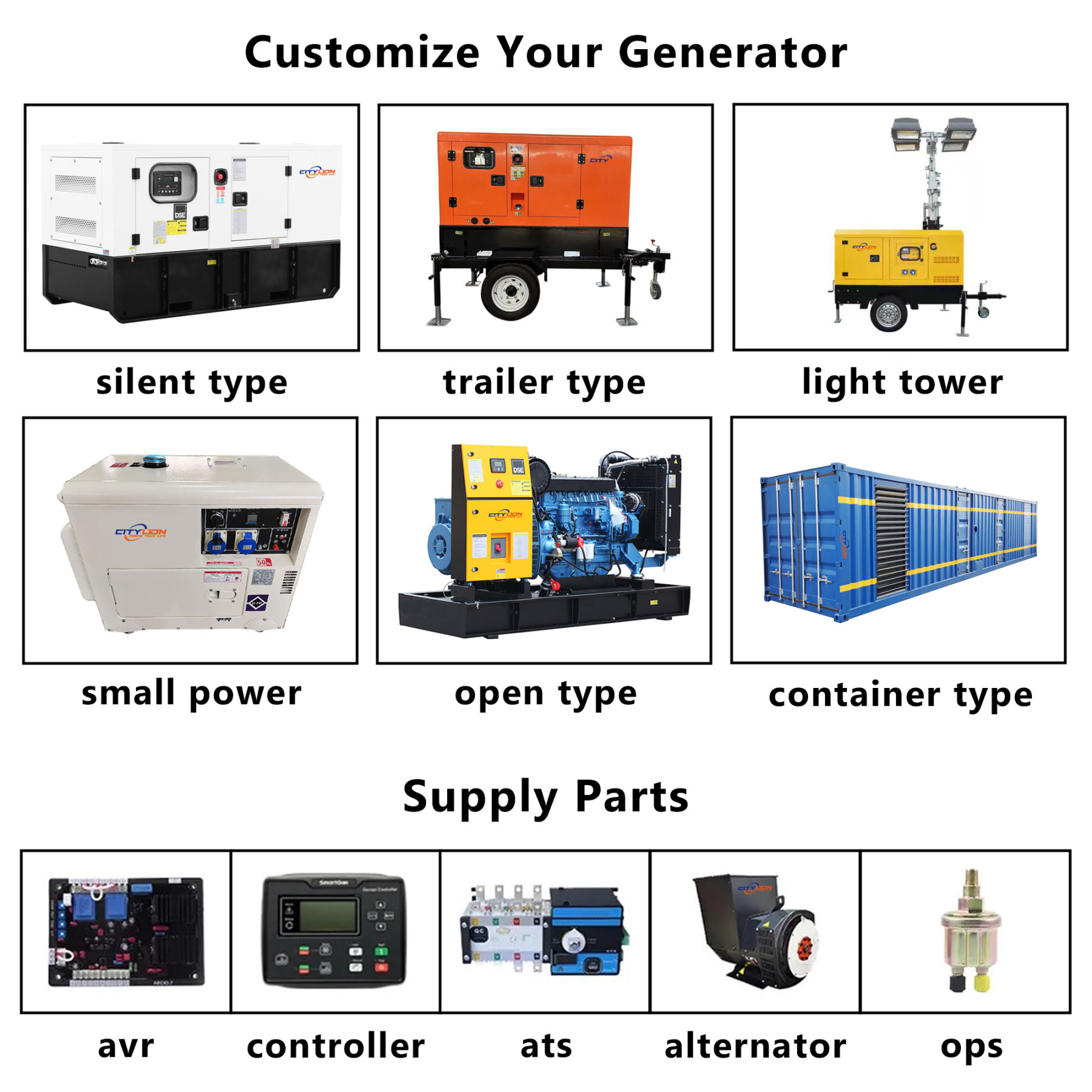 OEM/ODM 12-40kW Soundproof Water Cooled Generator Set 15 KVA 15KVA 12KW 12 KW Silent Diesel Generator