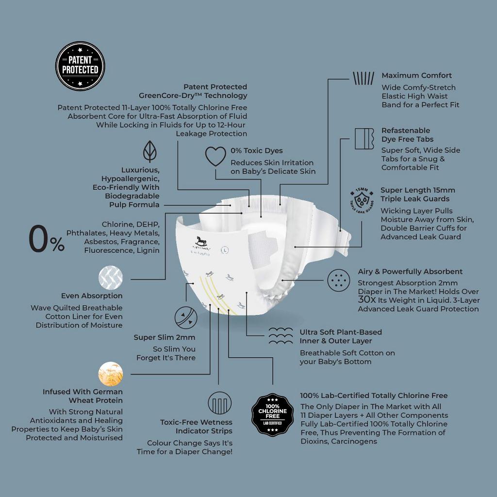 Applecrumby SlimDry EasyDay Tape Diapers L38