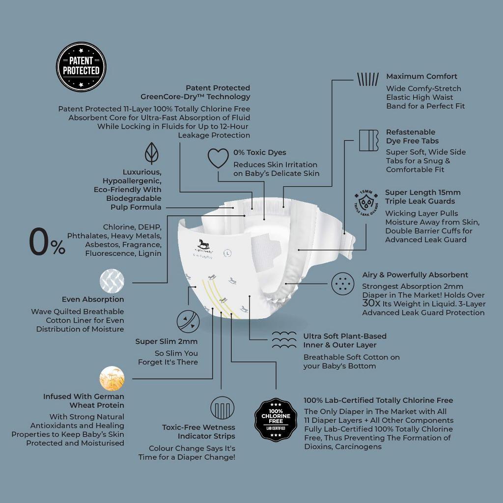 Applecrumby SlimDry EasyDay Tape Diapers L38