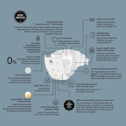 Applecrumby SlimDry EasyDay Tape Diapers L38