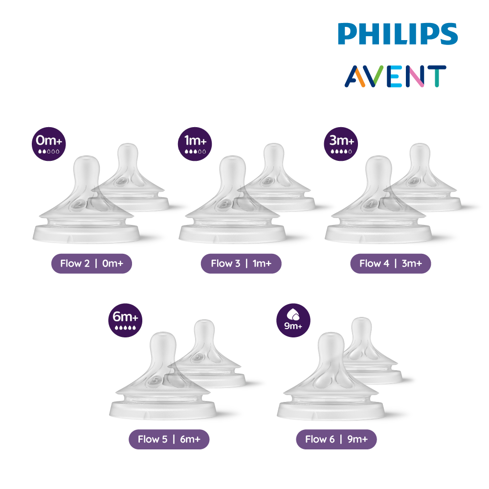 Philips Avent Teat Natural Response Newborn 0Months+ - 2 Pieces (20596202)