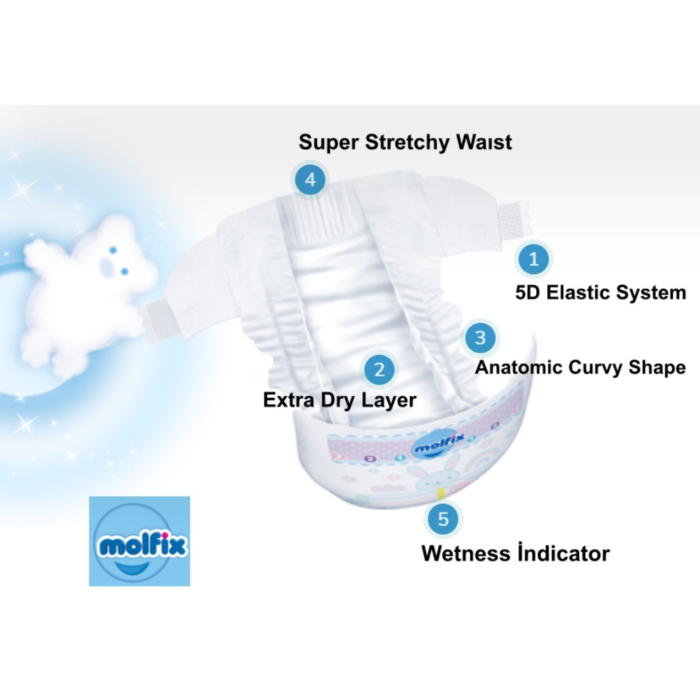 Molfix Extra Dry Tape Diaper Super Jumbo Pack (NB60)