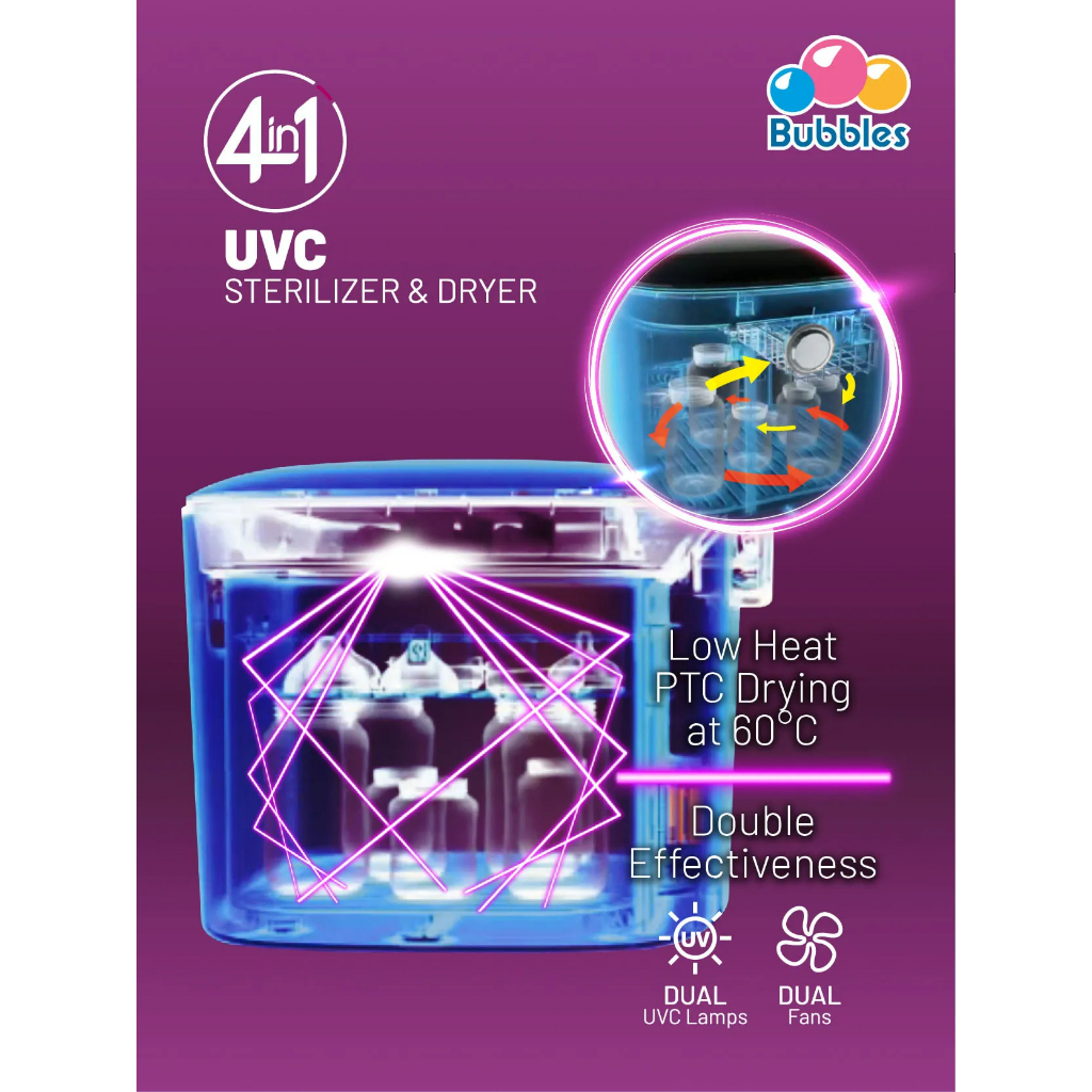Bubbles (BUE2005) 4 In 1 UVC Sterilizer & Dryer