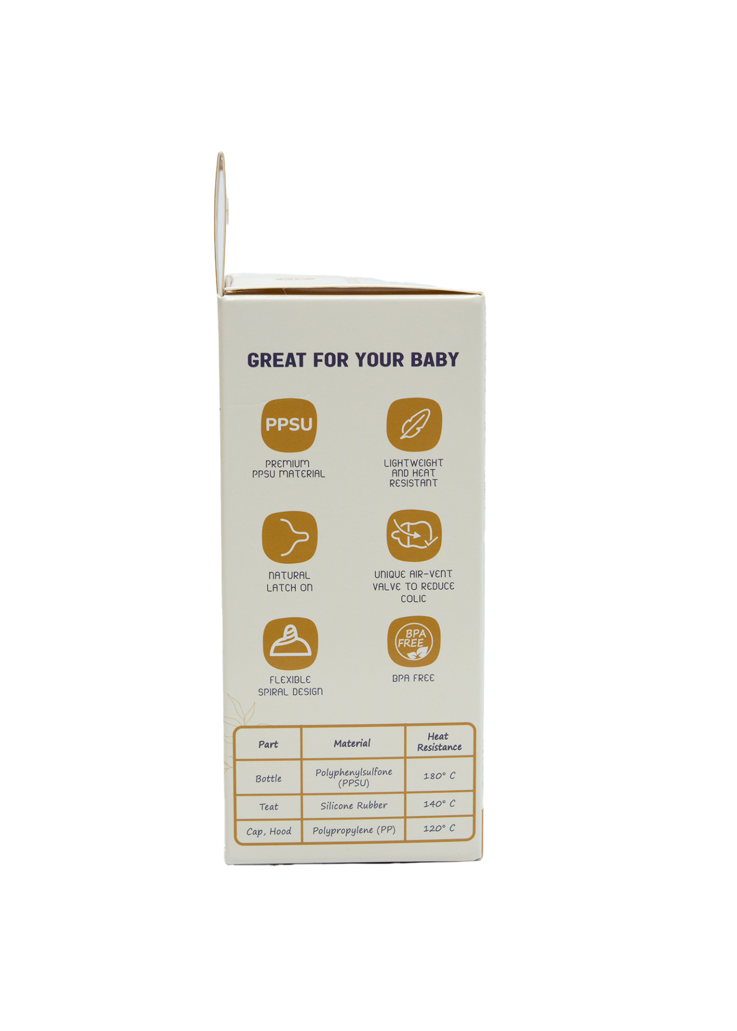 MOMMYMORA PPSU FEEDING BTL 150ML/5OZ