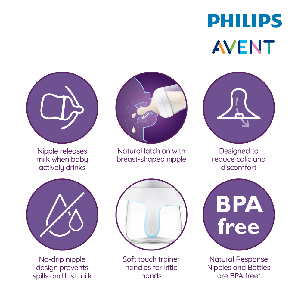 Philips Avent Natural Response Trainer Cup (20526361)