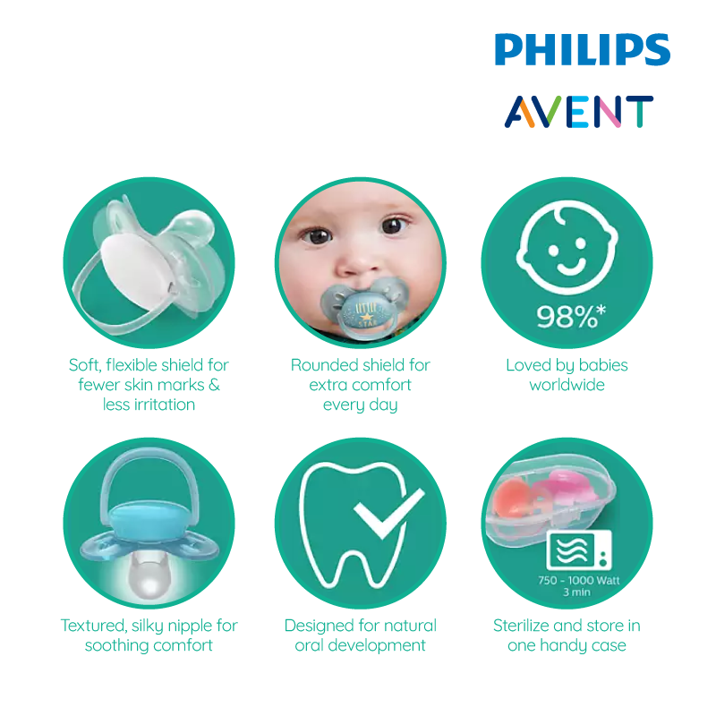 Philips Avent Ultra Soft Pacifier 6-18Months (Whale and Star) - Boy (33322303)