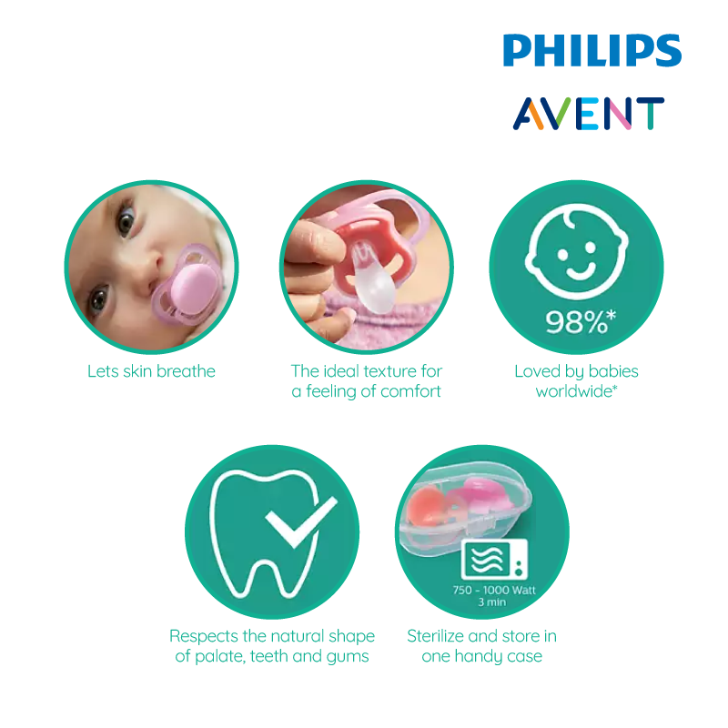 Philips Avent Ultra Air Pacifier 0-6Months (Elephant and Lion) - Boy (33308501)