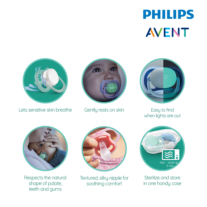 Philips Avent Soother Air Night Time Boy 0-18 Months (33337611)