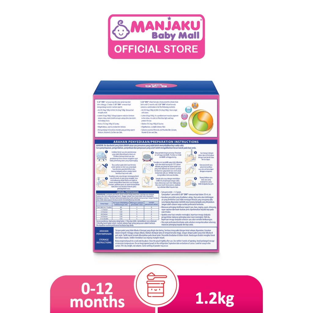 S26 S1 1.2KG (N1) PIB