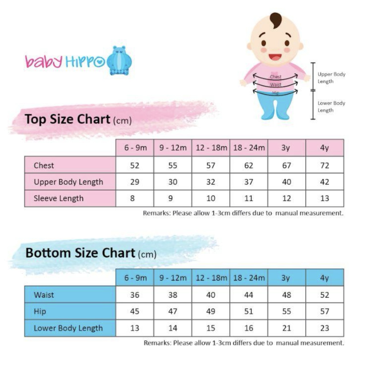 Baby Hippo Baju Kurung (HTR0125-45001) - Red