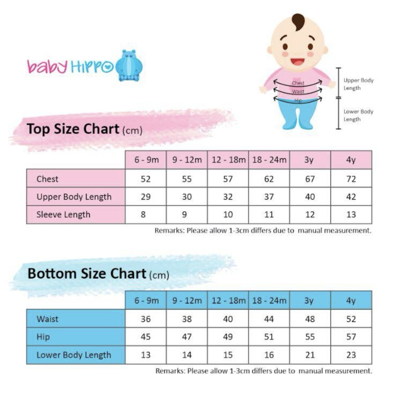 Baby Hippo Baju Kurung (HTR0125-45001) - Red