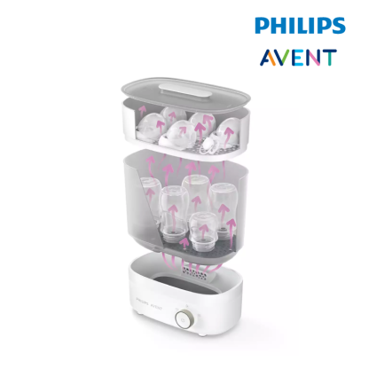 Philips Avent Sterilizer & Dryer (24529301)