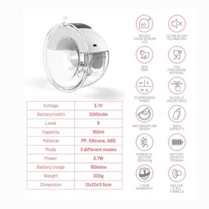 Bubbles L9 Wearable Electric Breast Pump (BUB0026)