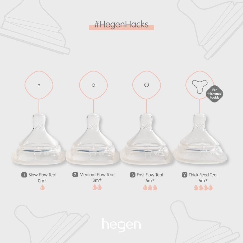 Hegen Anti-Colic Teat - Fast Flow 2' (Model: 12203205)