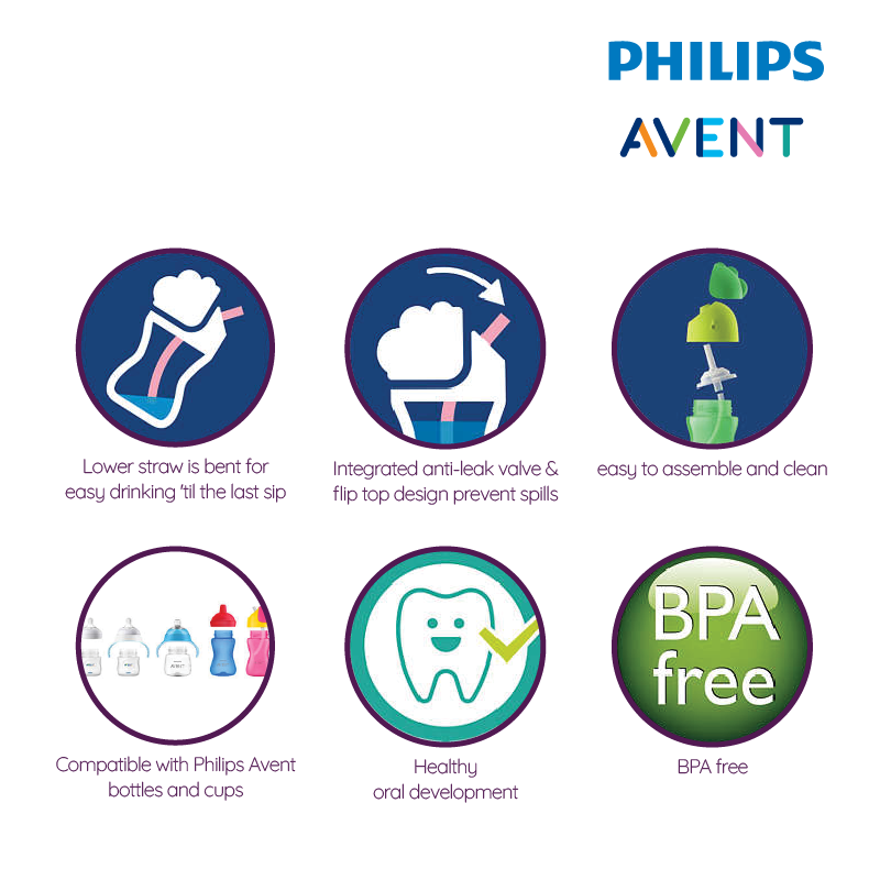 Philips Avent Straw Cup 10oz (12M+) - Dinosour Assorted Color (33379800)