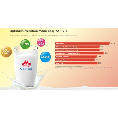 MORINAGA BF-2 INFANT FORMULA S2 700G