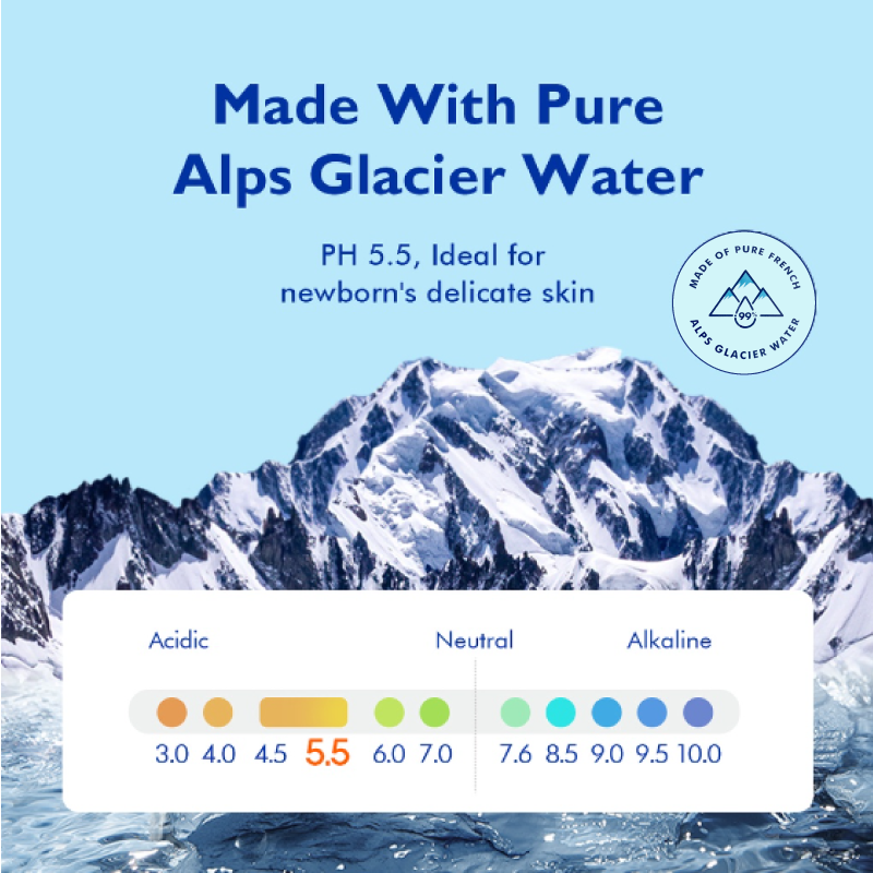 Hoppi Glacier Water Wipes 80's x 2packs