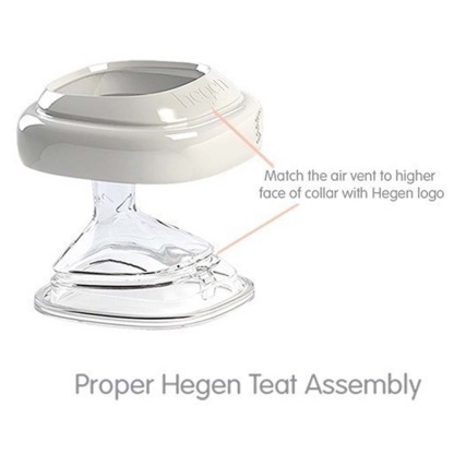 Hegen Anti-Colic Teat - Fast Flow 2' (Model: 12203205)