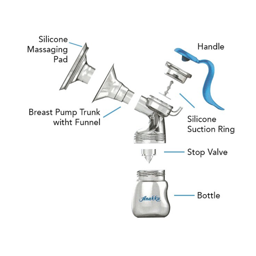 Anakku Breast Pump With PP Bottle - 164-103