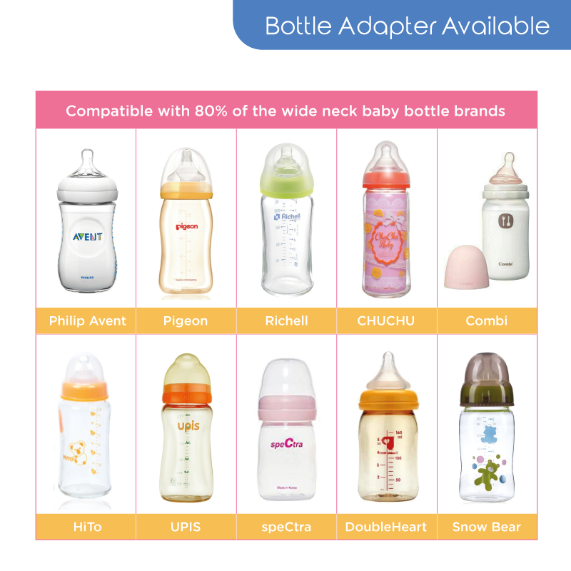 Momama Intelligent Bottle Warmer - 1 Year Warranty (For Bottle 11oz/330ml)