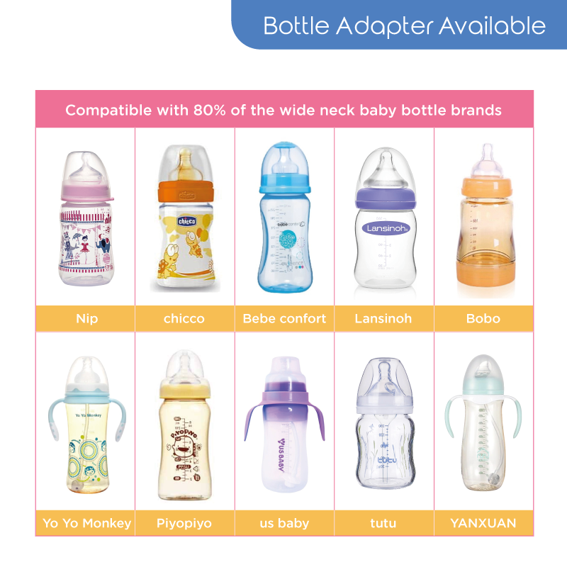 Momama Intelligent Bottle Warmer - 1 Year Warranty (For Bottle 11oz/330ml)