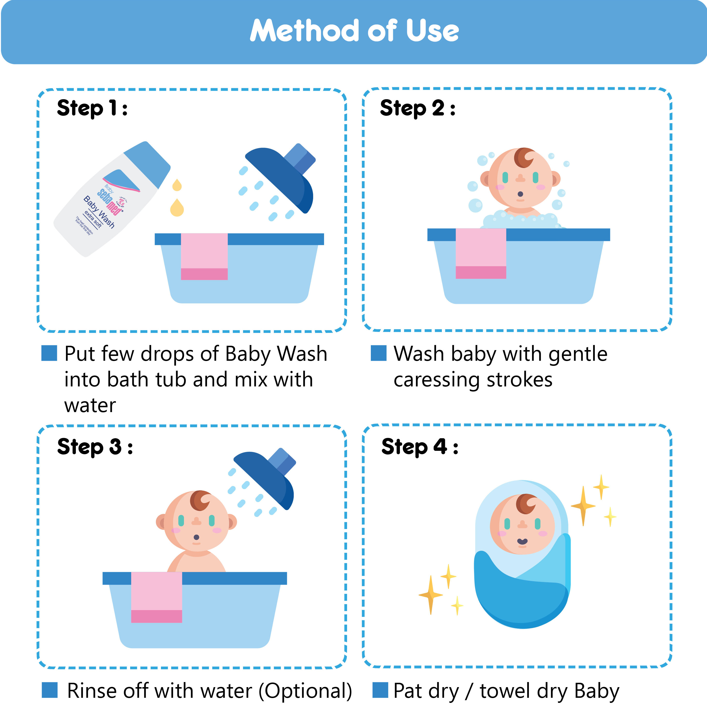 SebaMed Baby Wash Extra Soft 200ml