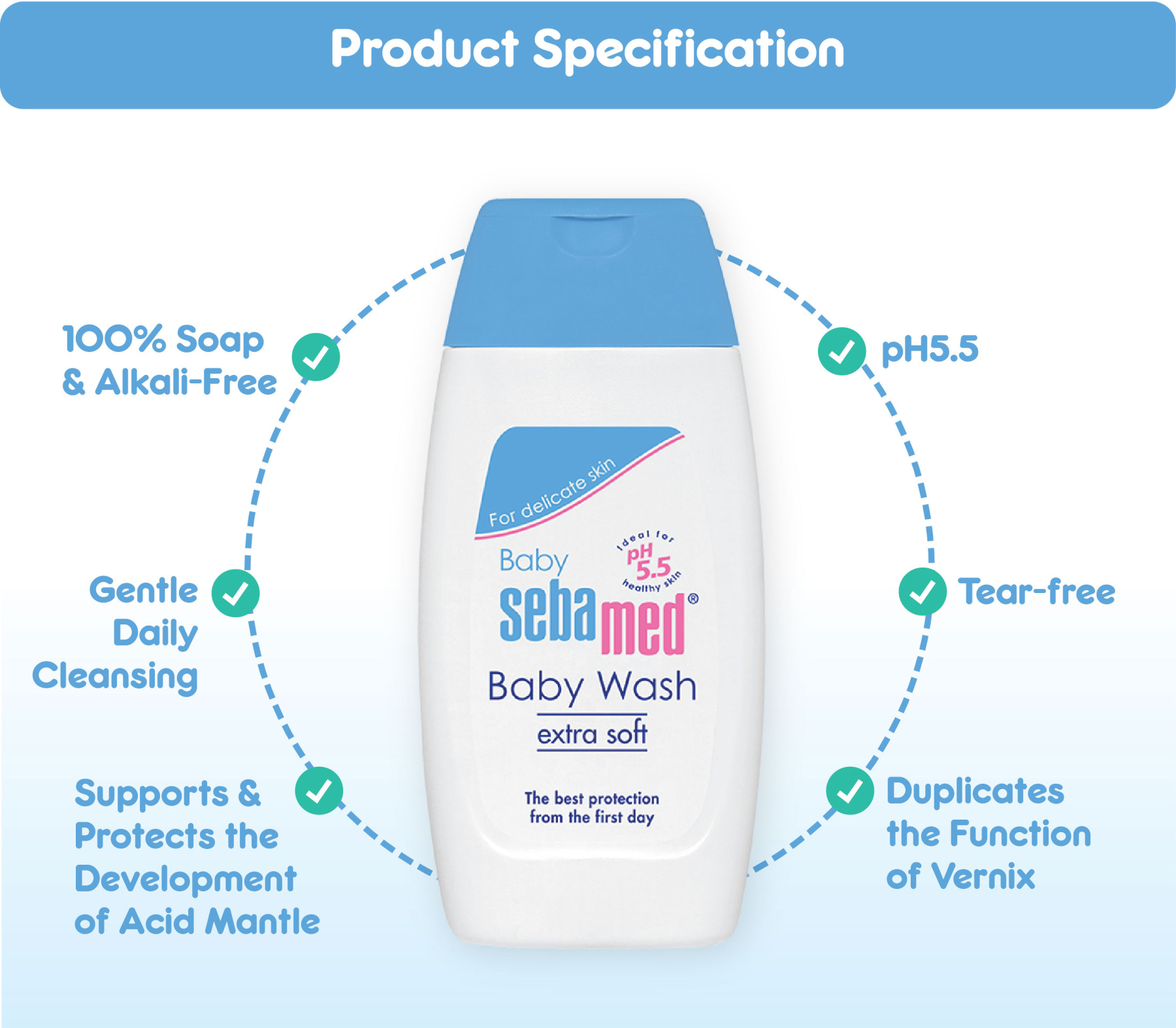 SebaMed Baby Wash Extra Soft 400ml