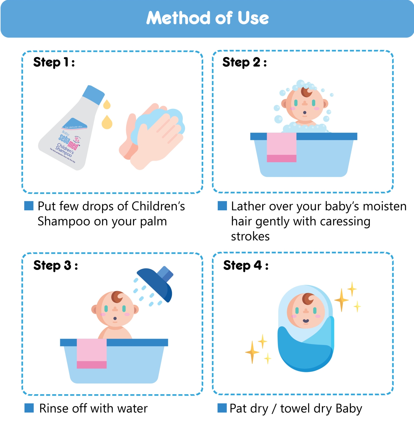 SebaMed Children's Shampoo 250ml
