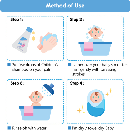 SebaMed Children's Shampoo 250ml
