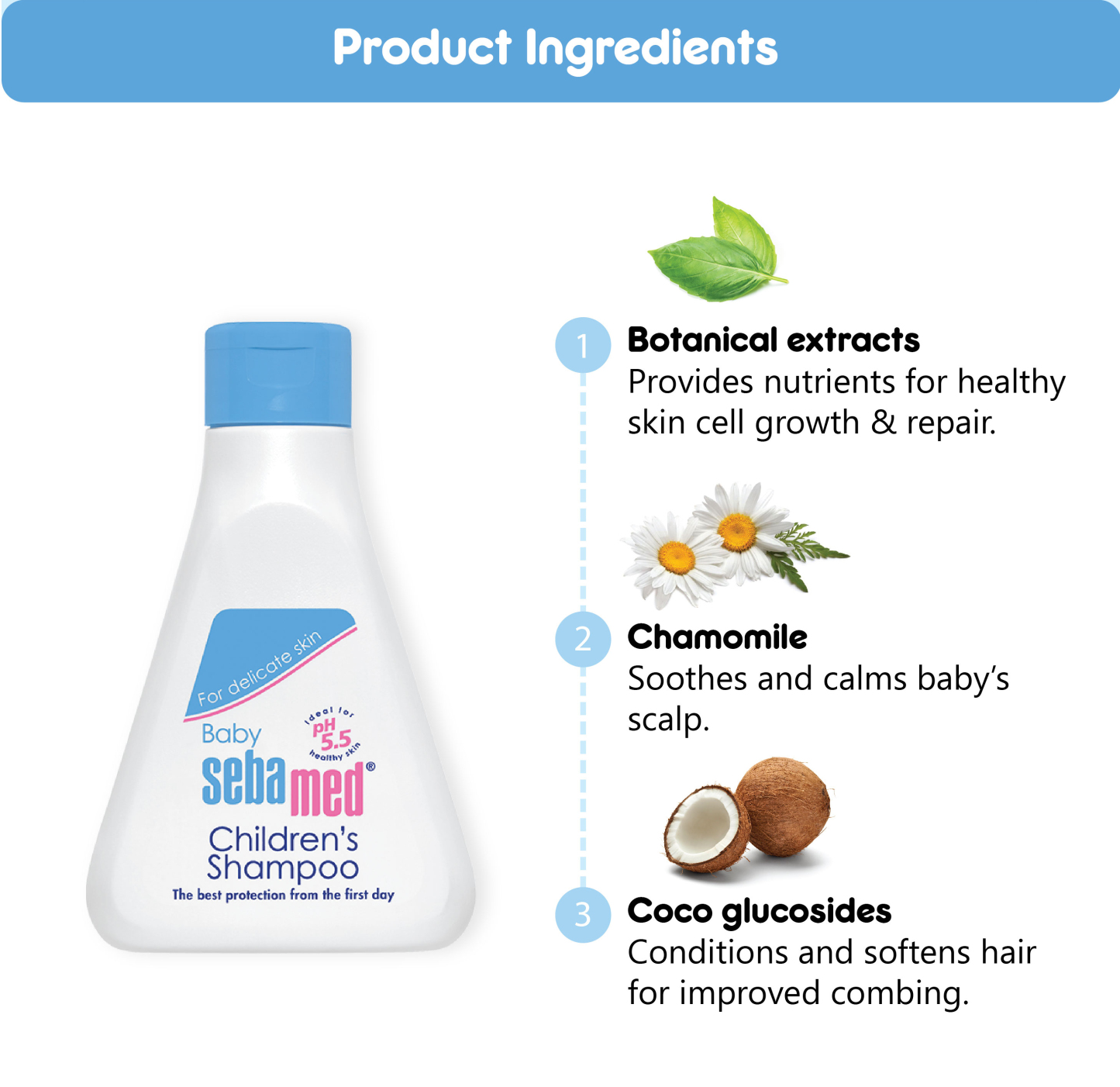 SebaMed Children's Shampoo 250ml