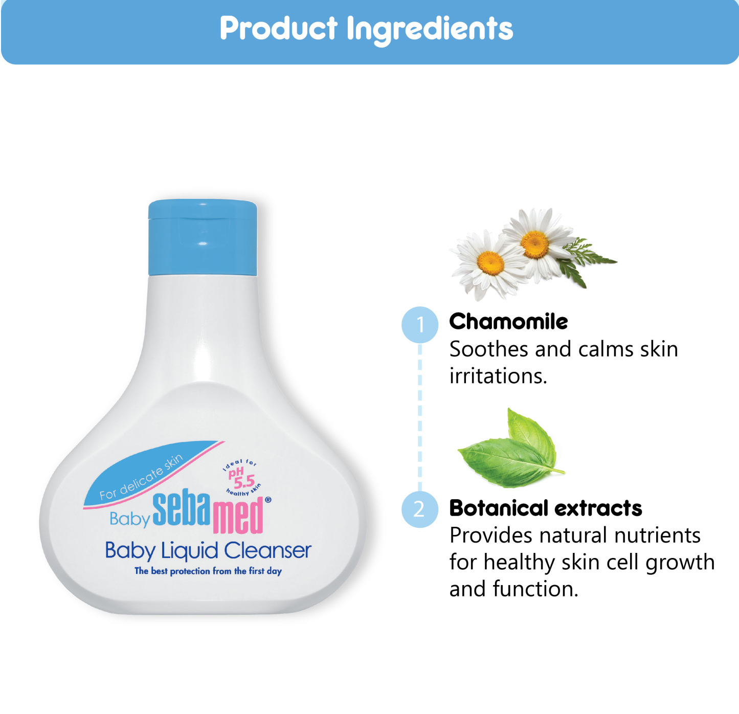 SebaMed Baby Liquid Cleanser 1000ml GWP Baby Liquid 200ml