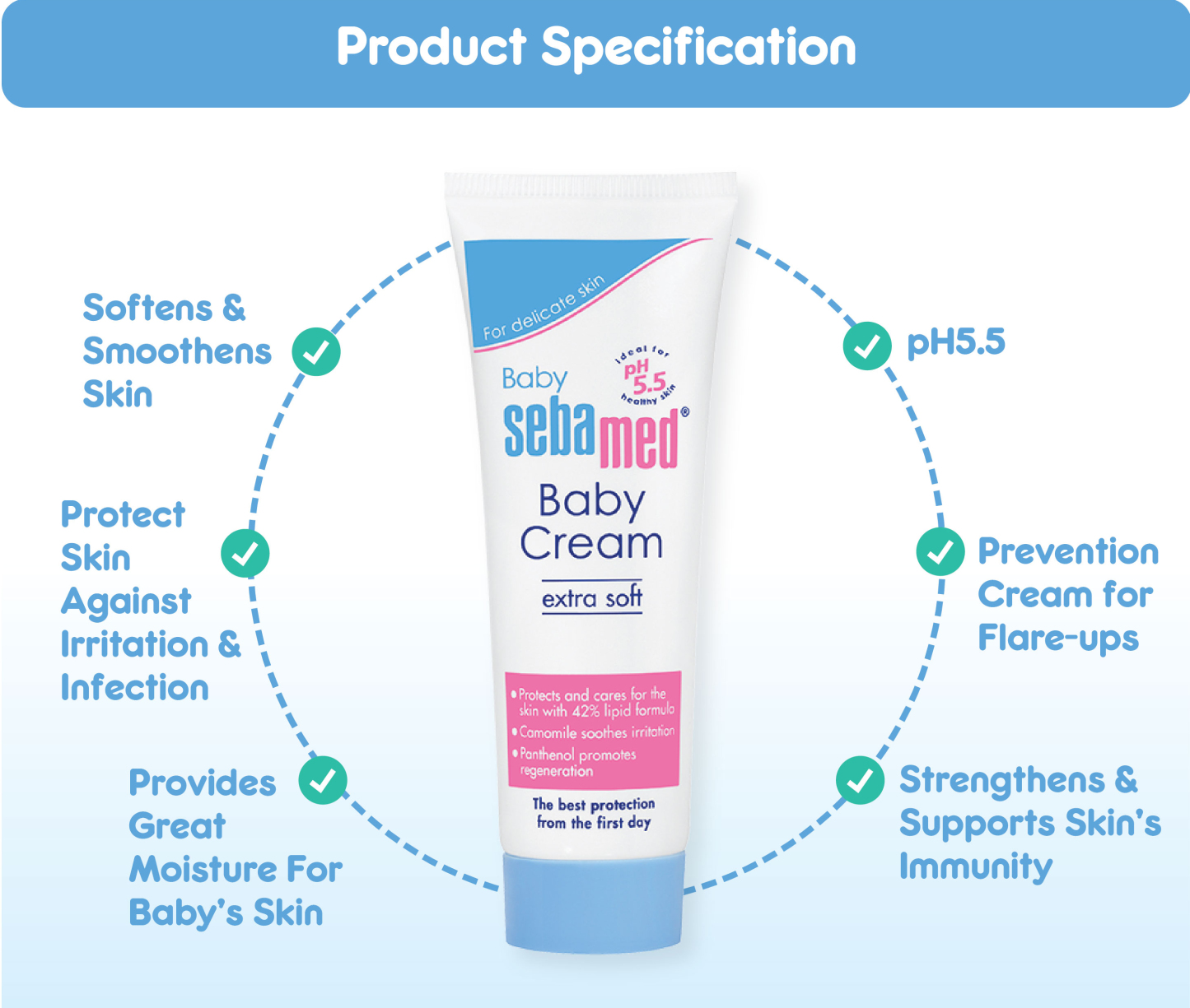 SebaMed Baby Cream Extra Soft 50ml