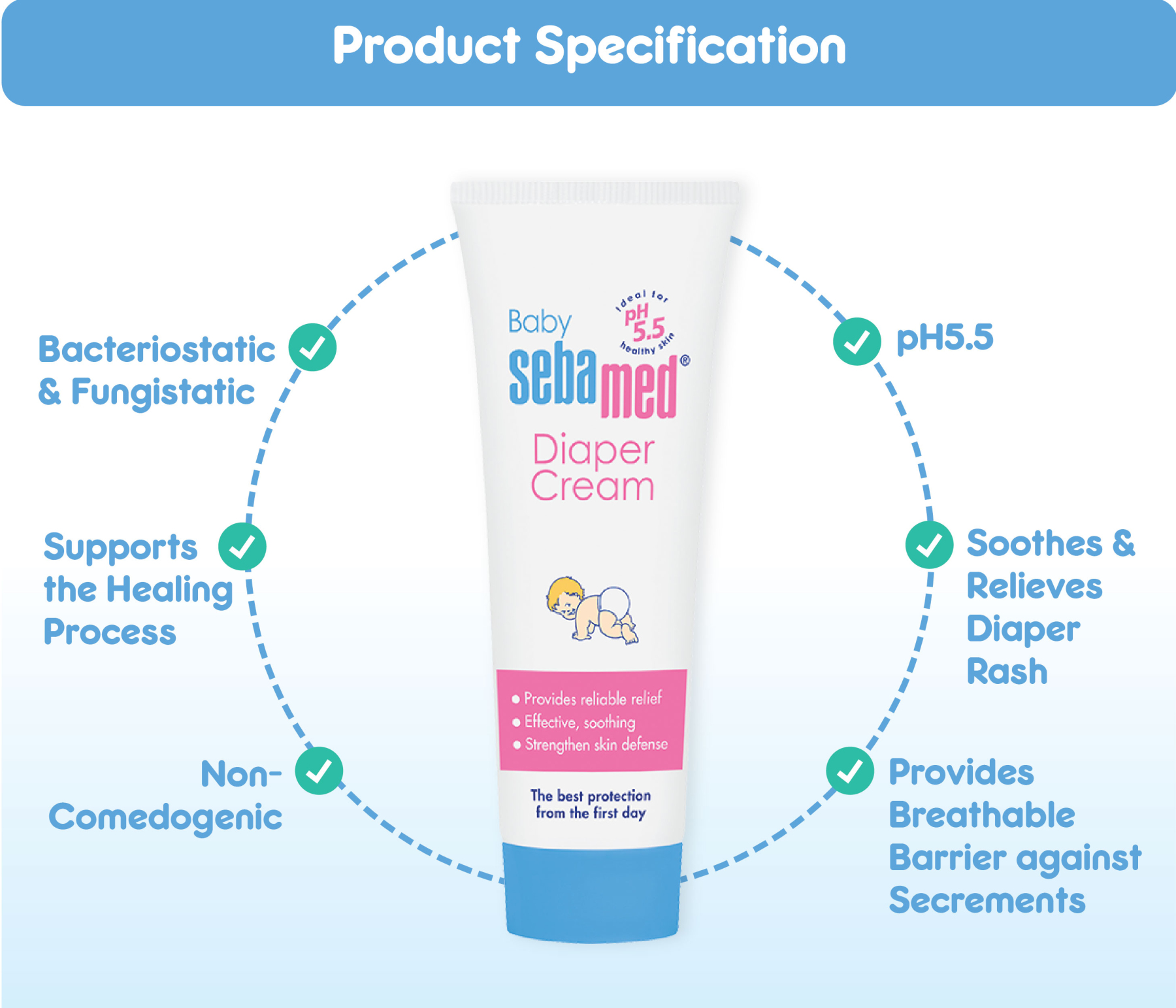 SebaMed Baby Diaper Cream 100ml