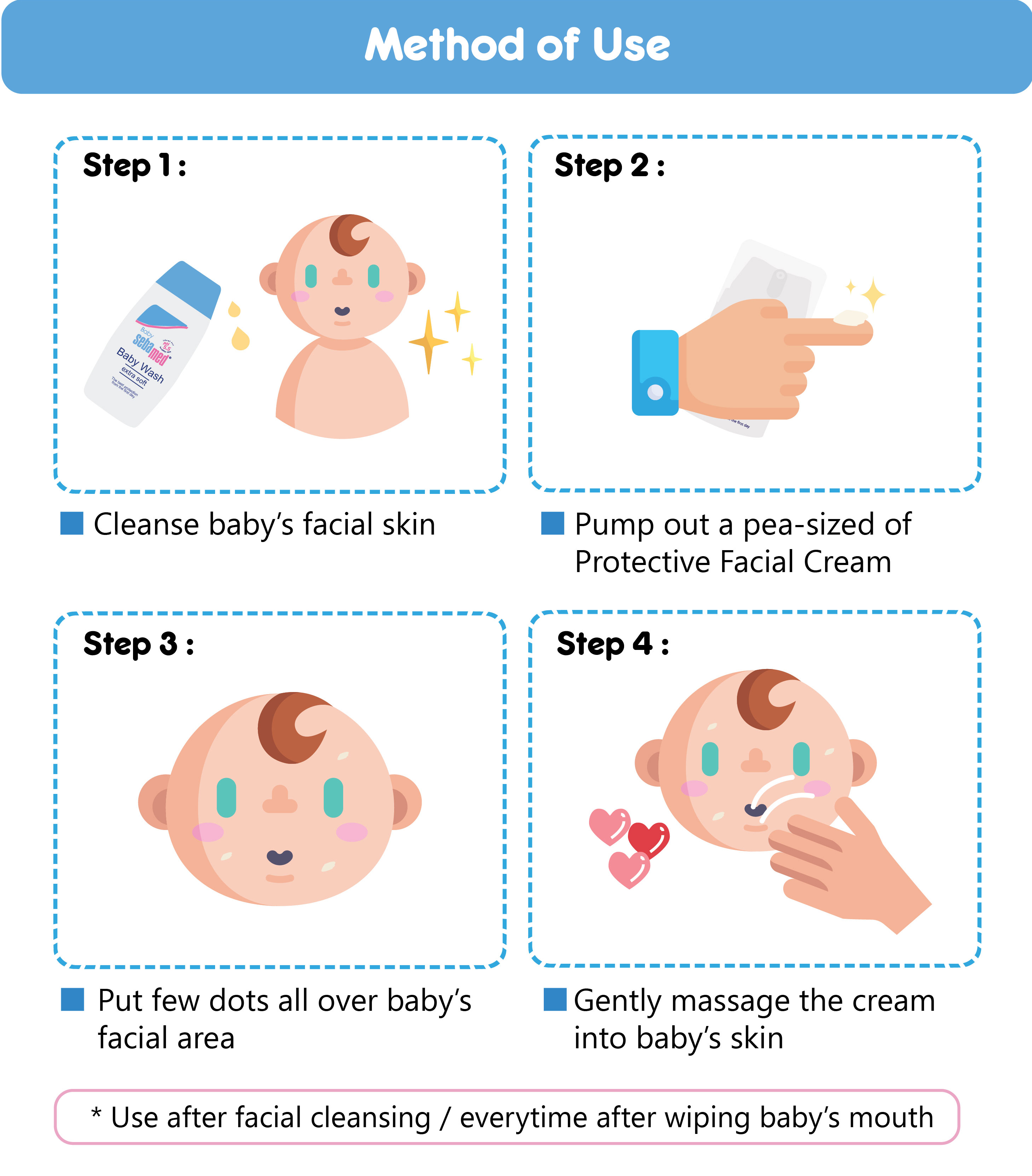 SebaMed Baby Protective Facial Cream 50ml