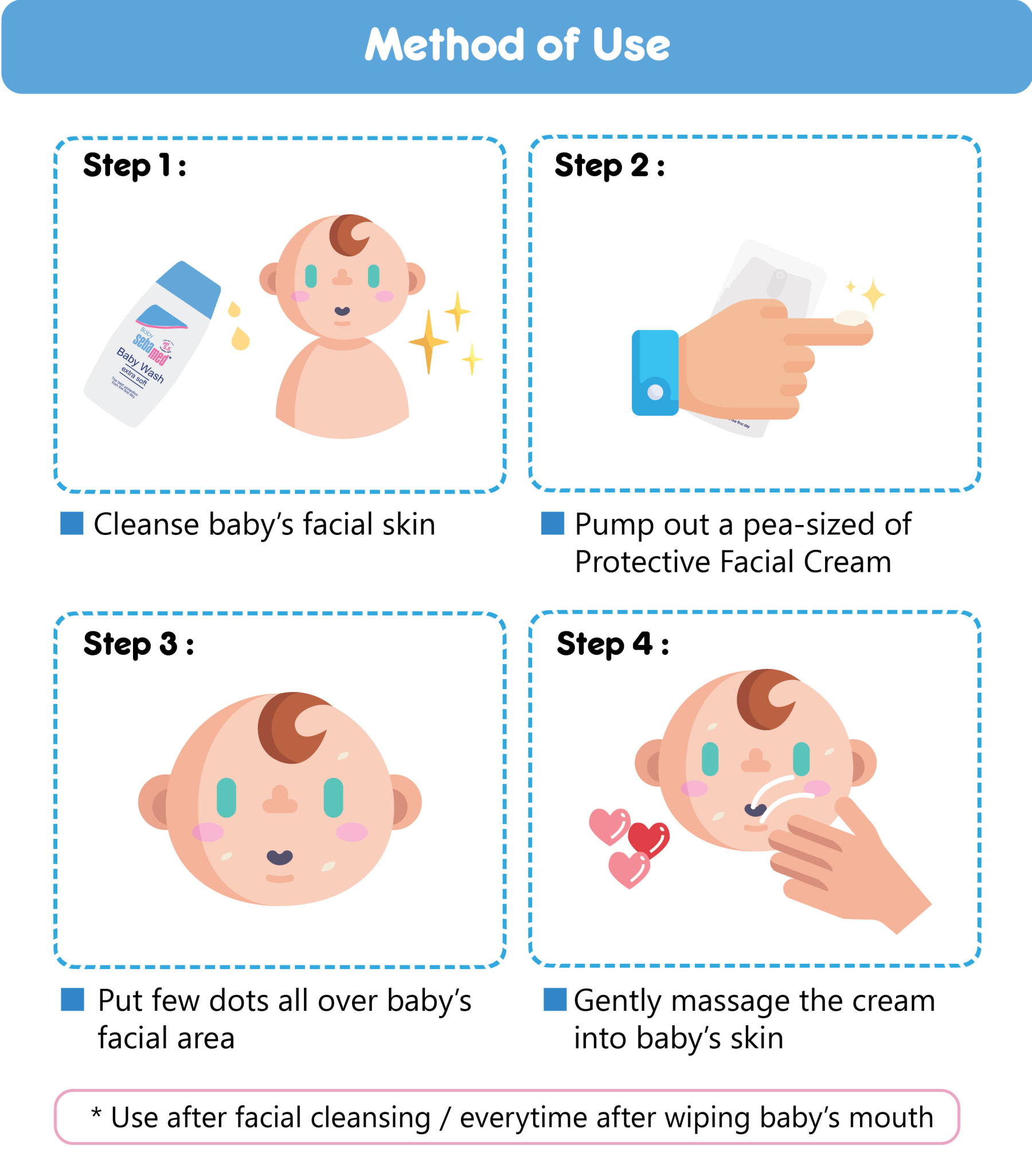 SebaMed Baby Protective Facial Cream 50ml