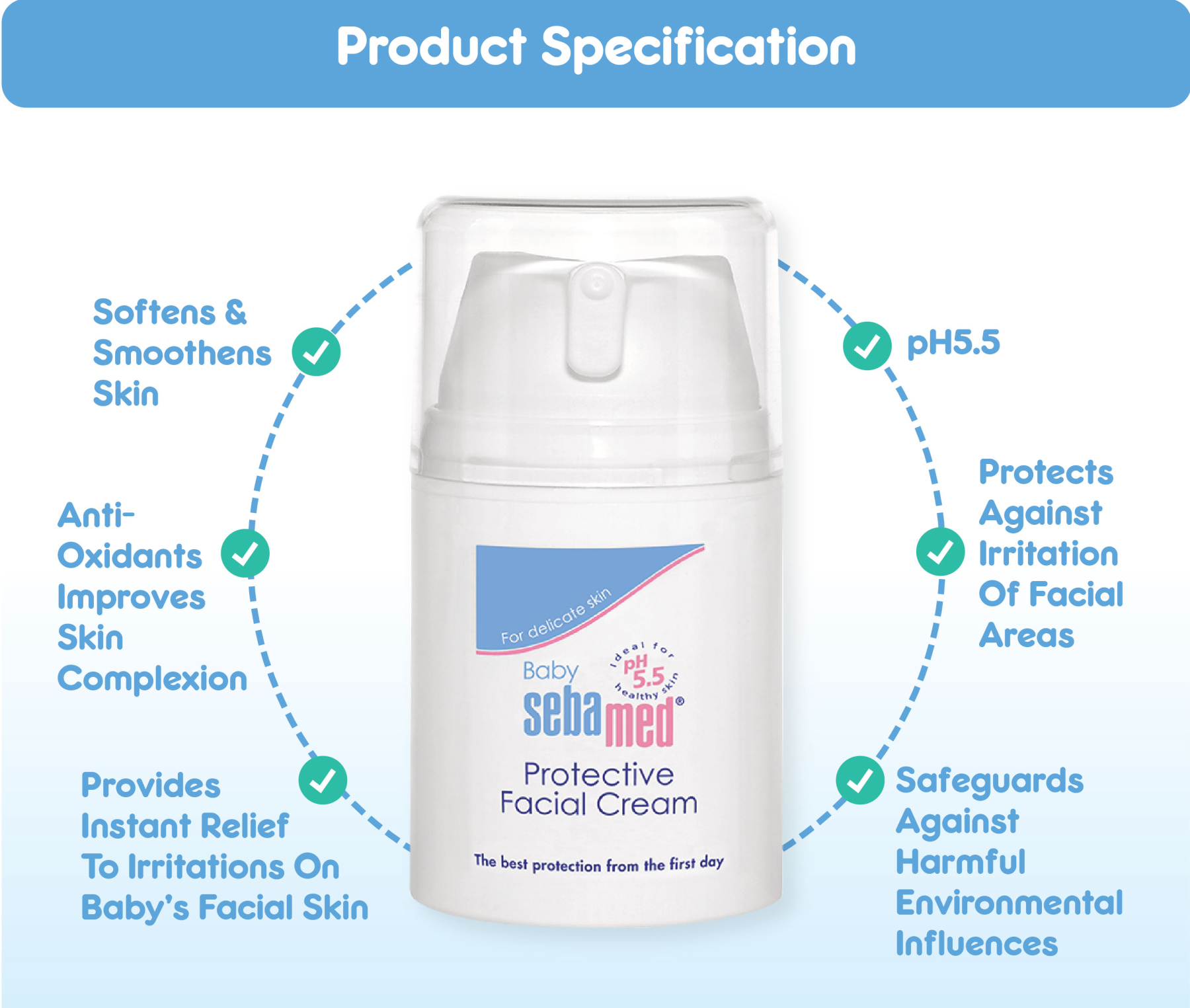 SebaMed Baby Protective Facial Cream 50ml