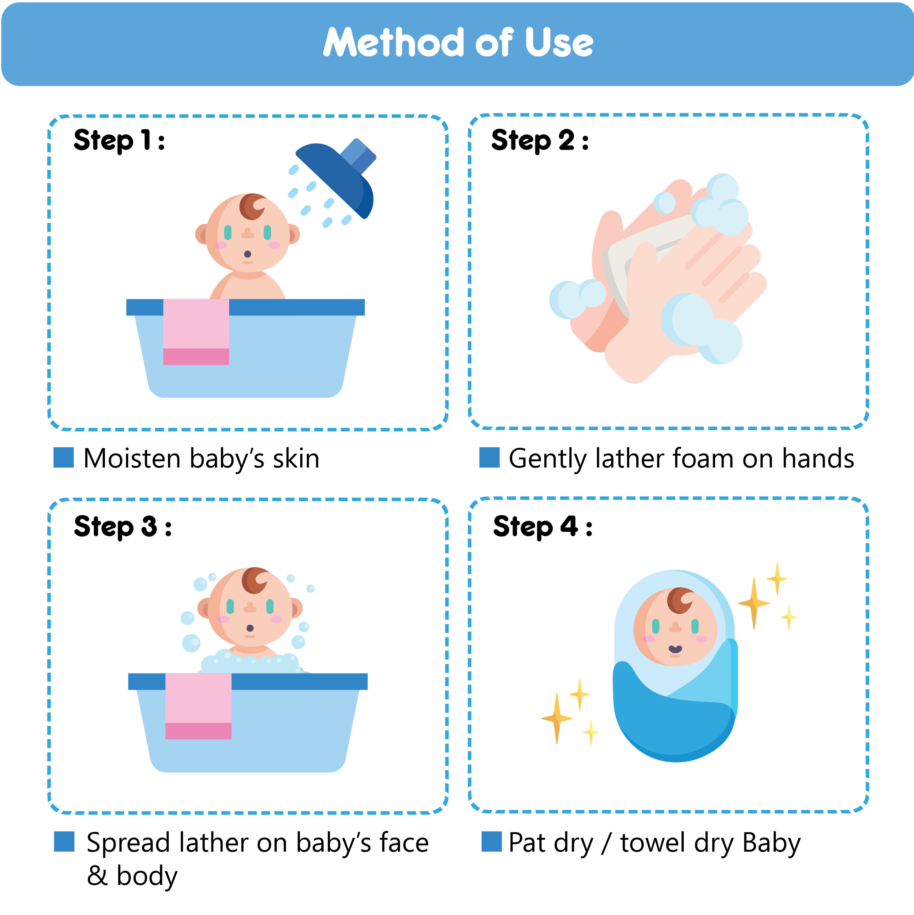 SebaMed Baby Cleansing Bar 100g