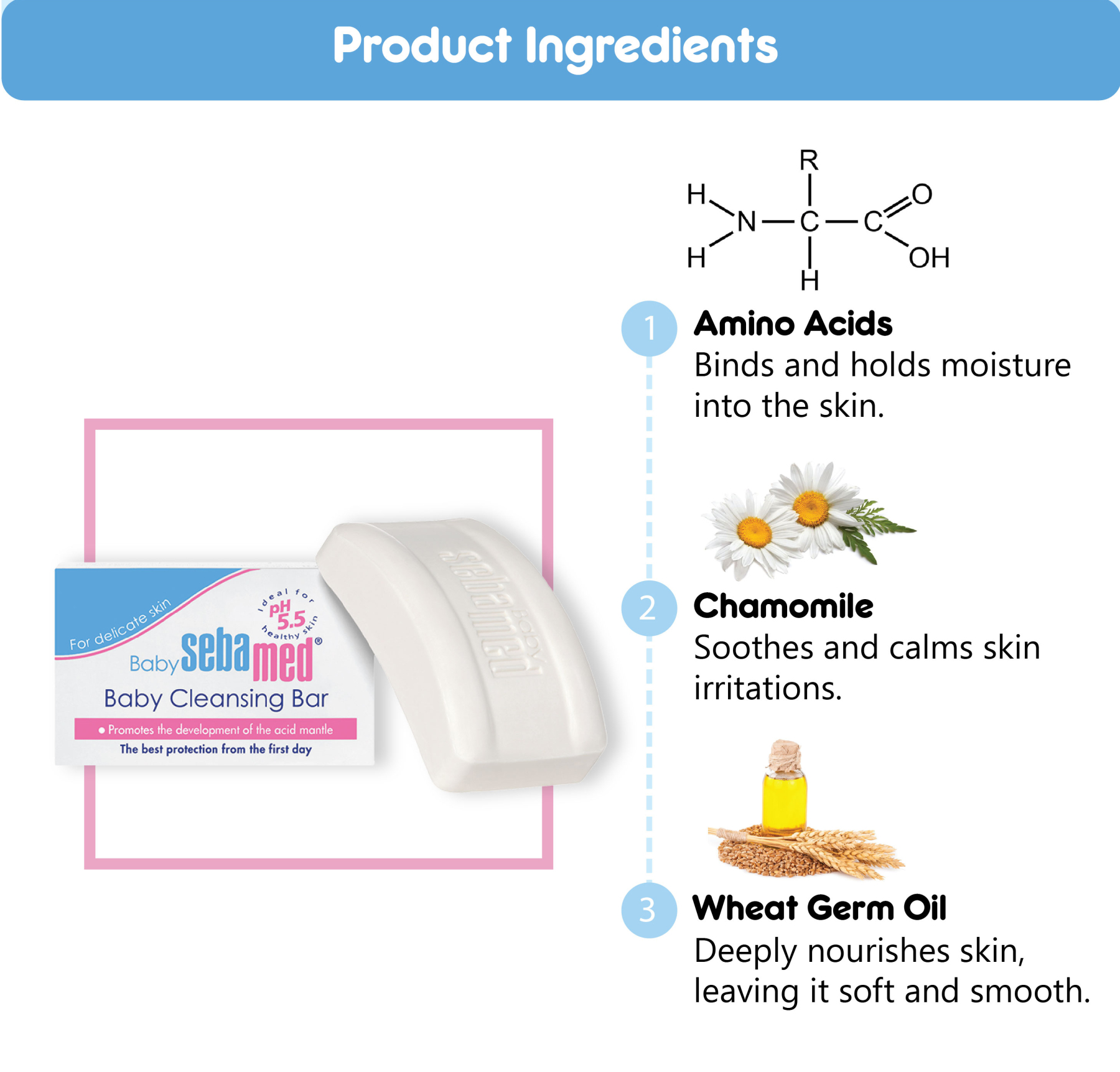 SebaMed Baby Cleansing Bar 100g