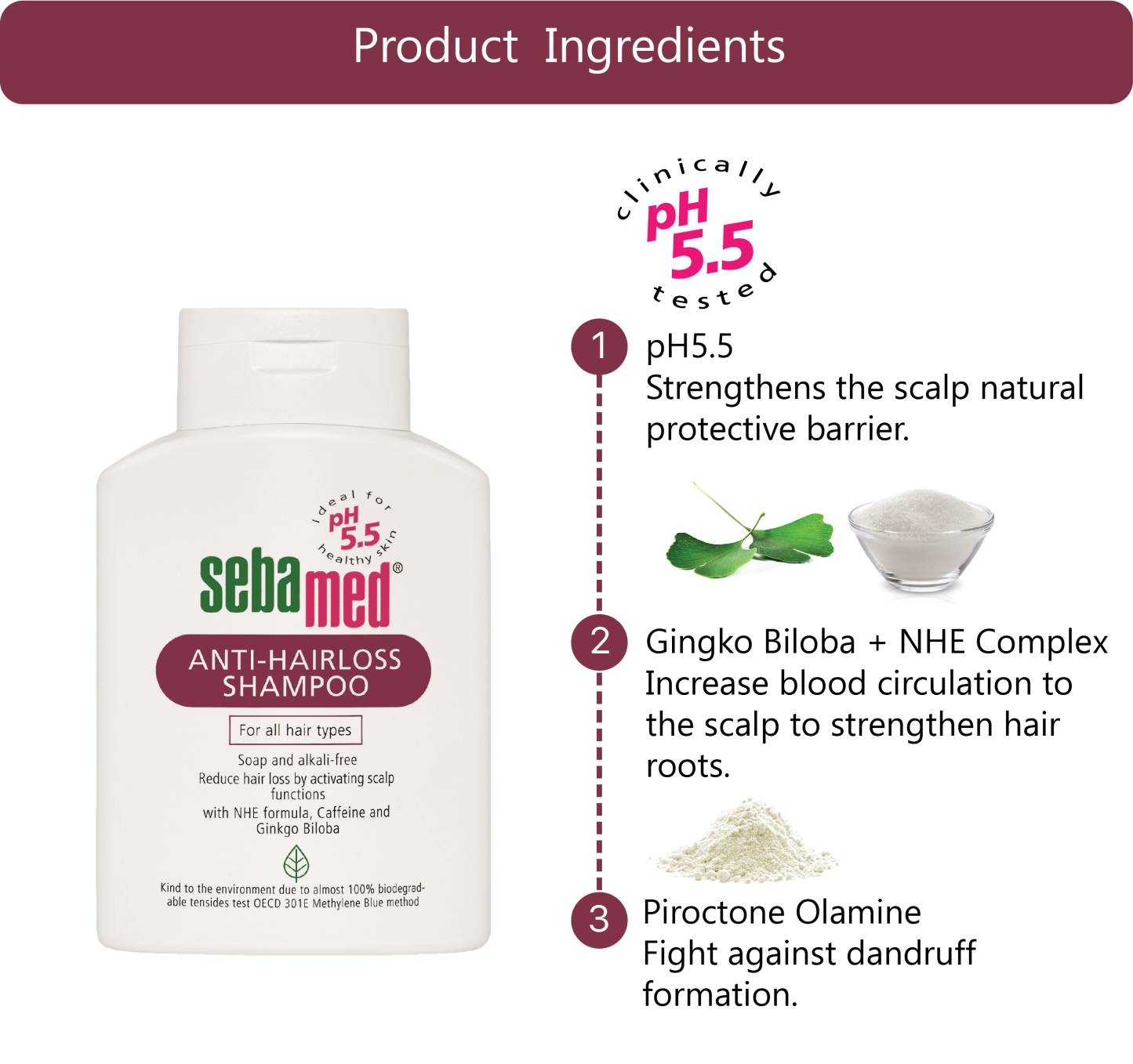 Sebamed Anti Hairloss Shampoo - 200ml