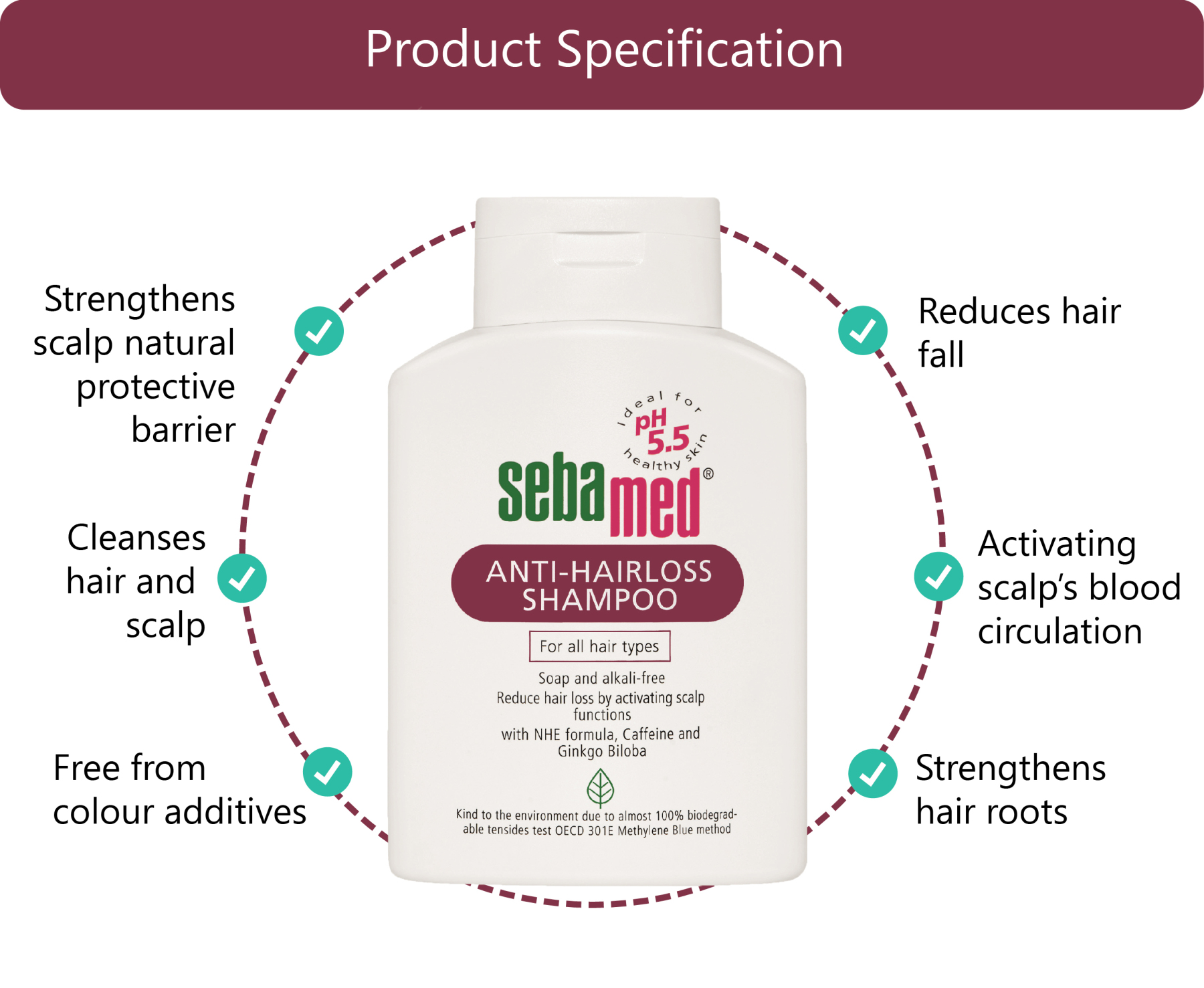 Sebamed Anti Hairloss Shampoo - 200ml