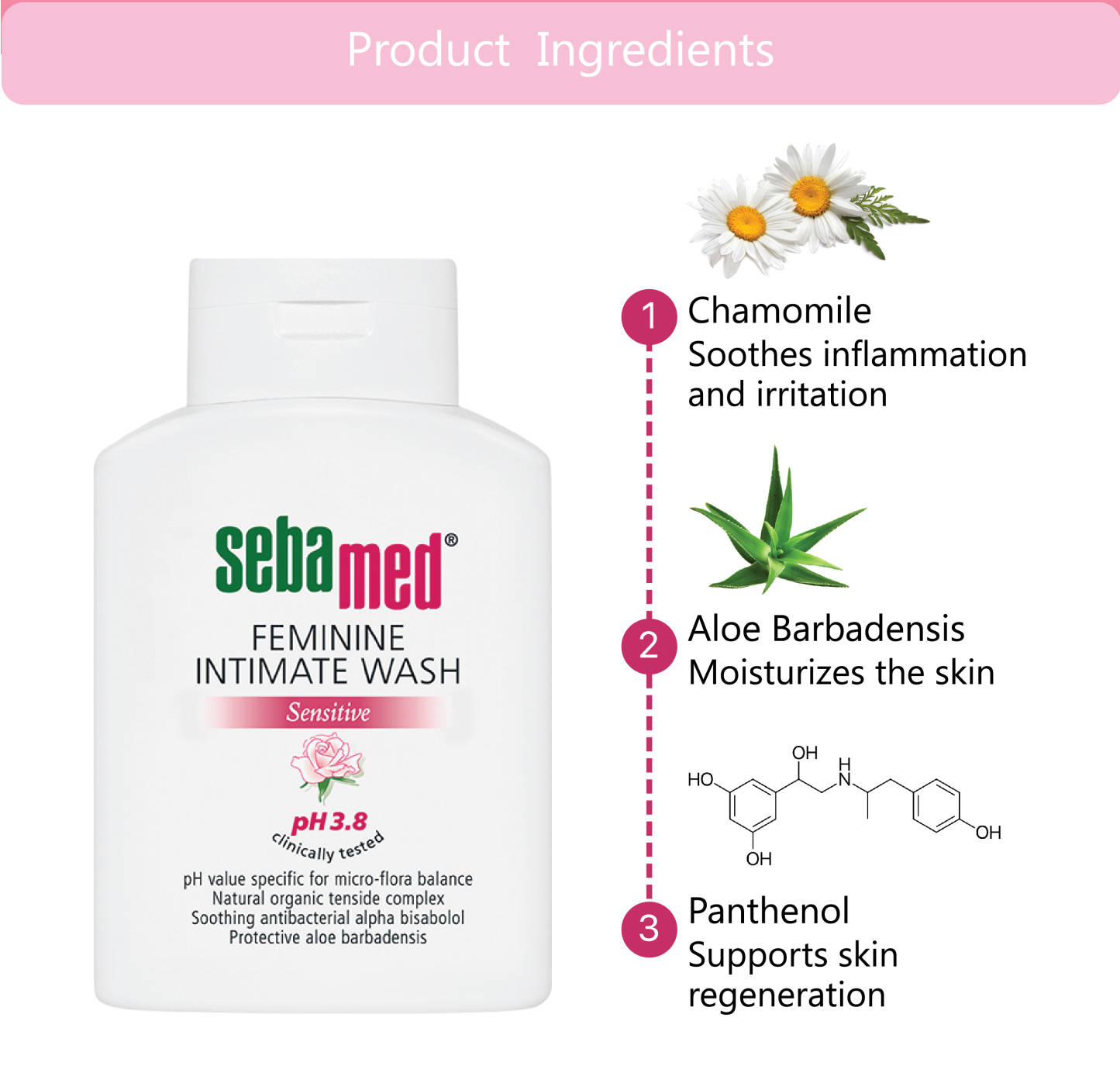 Sebamed Feminine Intimate Wash P.H 3.8 - 200ML