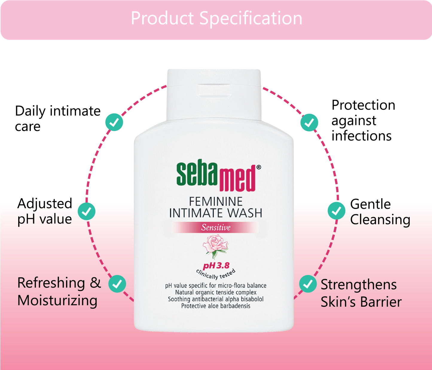 Sebamed Feminine Intimate Wash P.H 3.8 - 200ML