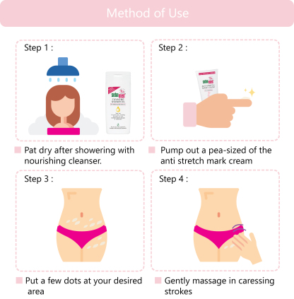 Sebamed Anti Stretch Mark Cream - 200ml