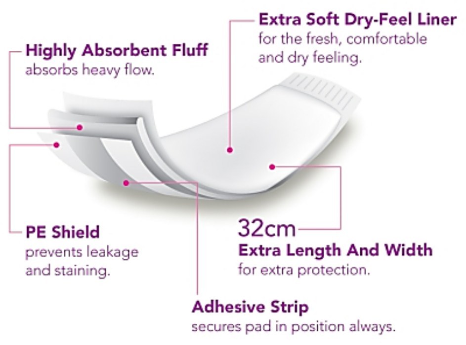 Pureen Mademe Maternity Pads 30's (For After Birth)