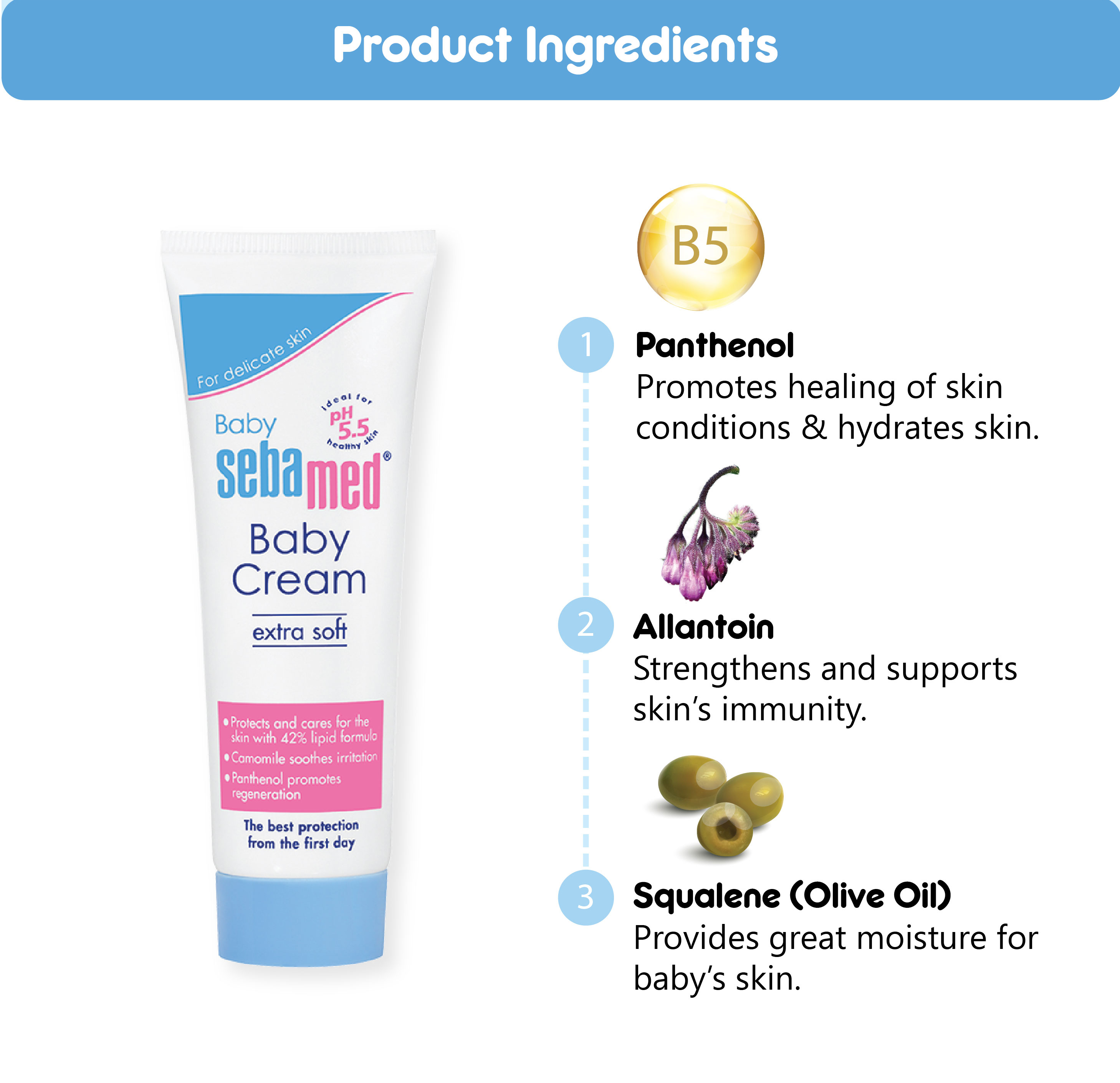 SebaMed Baby Cream Extra Soft 50ml