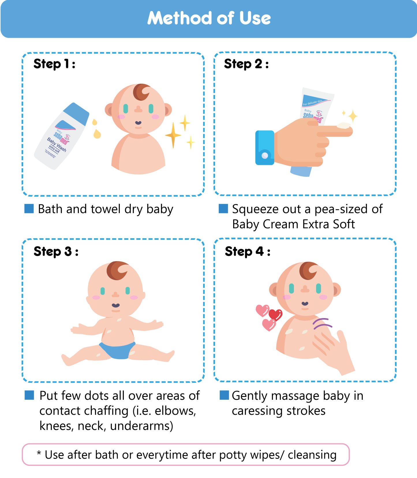 SebaMed Baby Cream Extra Soft 50ml