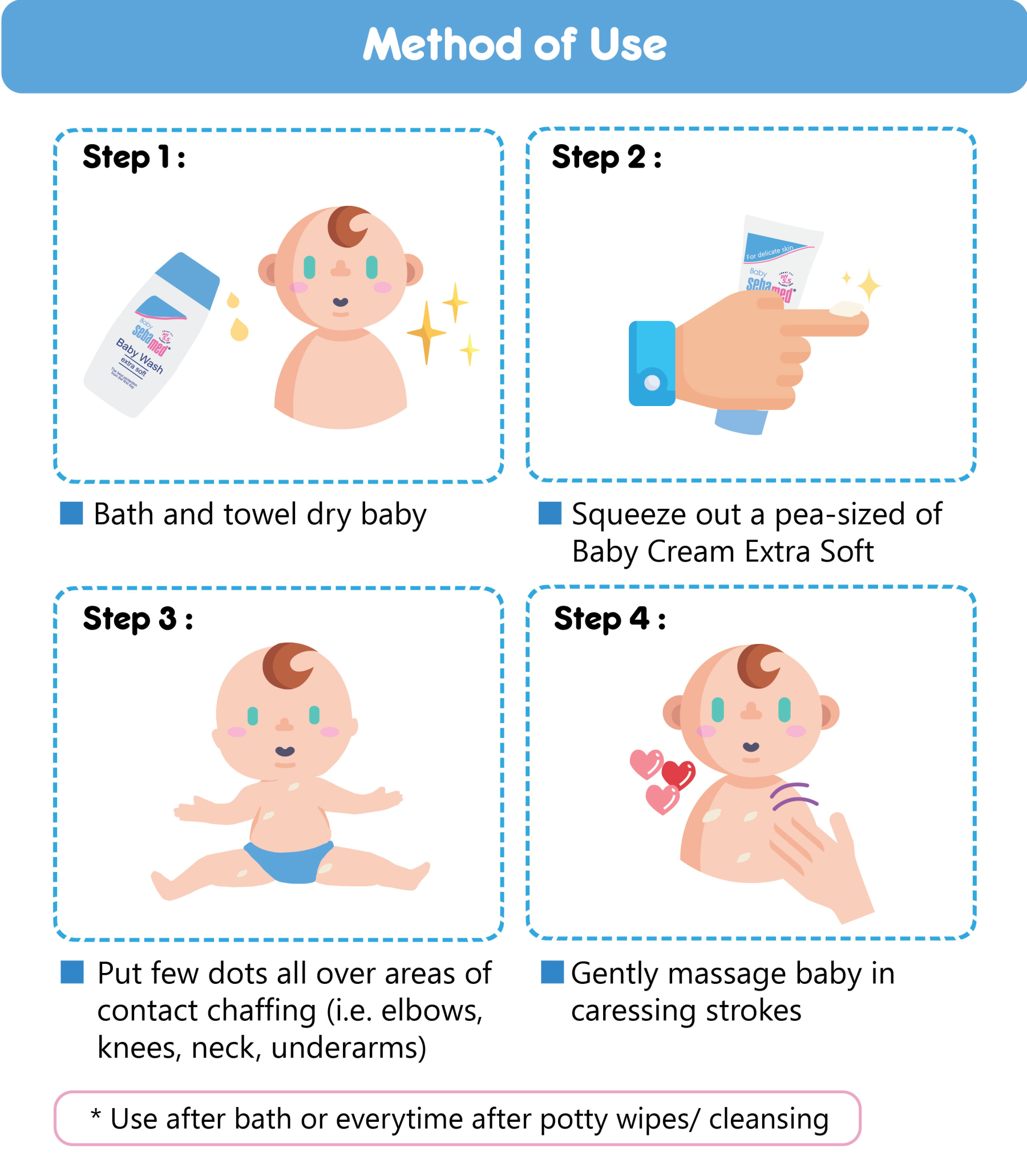SebaMed Baby Cream Extra Soft 50ml