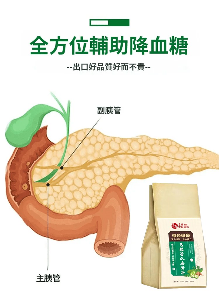 0308（4）葛根苦瓜桑葉茶 永康.jpg