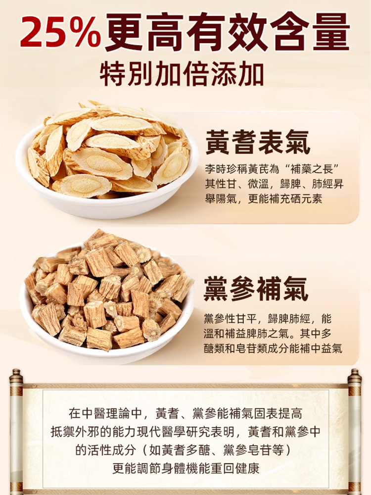 【補你所需】黃耆黨參豆漿粉
