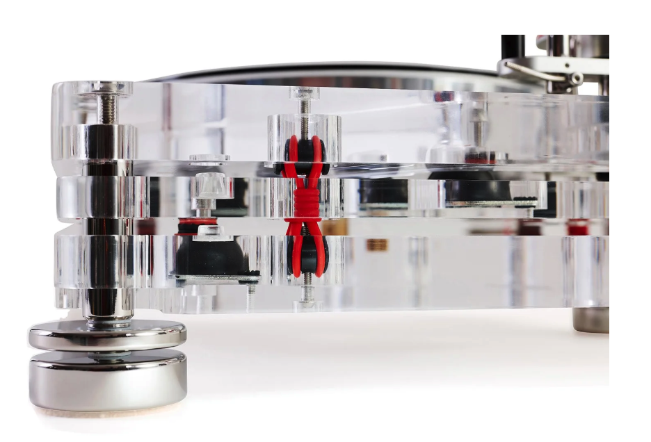 RG-1 RP (Reference Groove)